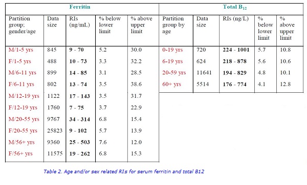 table 2 website.jpg