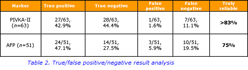 table 3.png